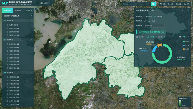 Gross Environment Product (GEP) Automated Accounting Platform of Yangtze River Delta Eco-Green Integrated Development Demonstration Zone