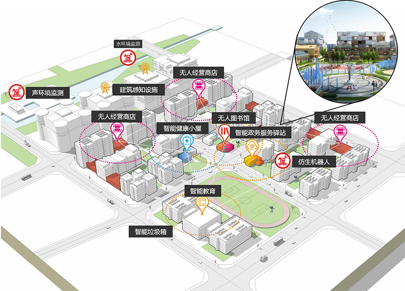 Detailed Control Plan for Liangmatai Smart Town in Xiong’an New Area